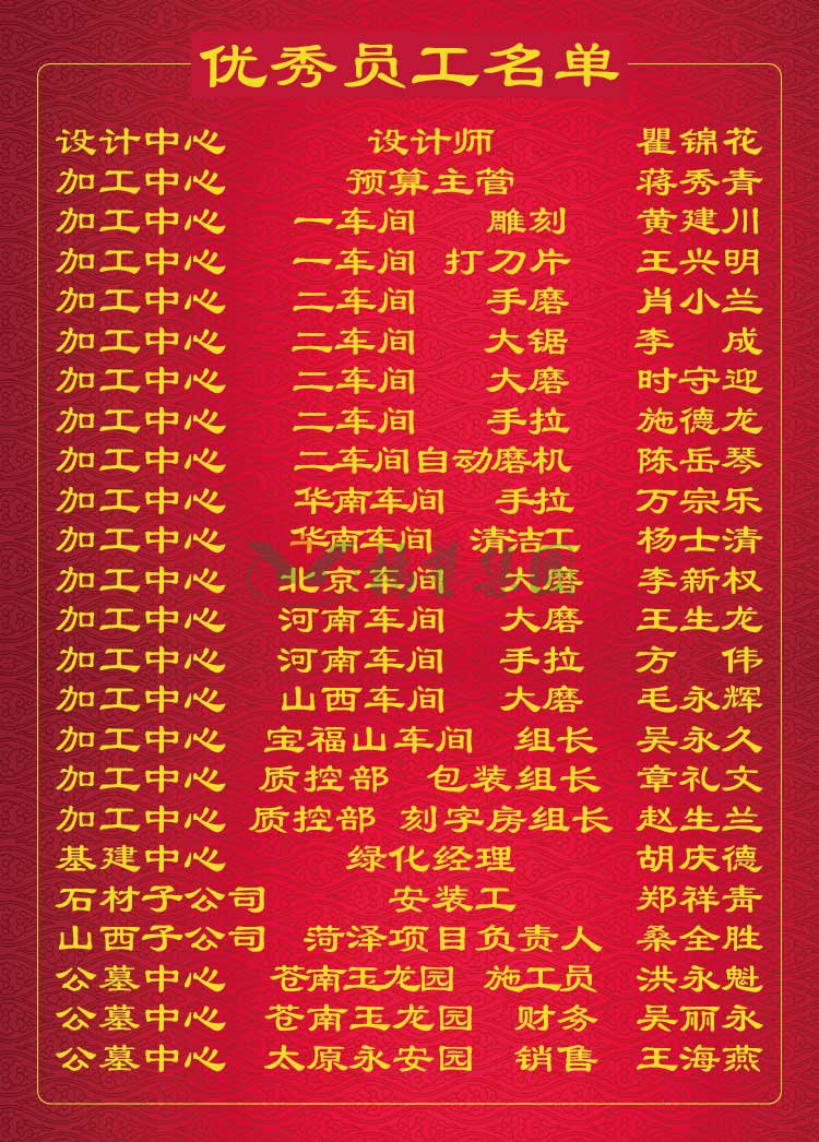 鸿运国际·(中国)集团-鸿运官网接待你