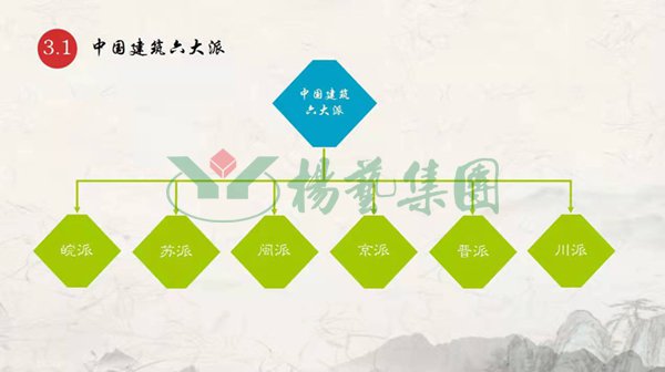 鸿运国际·(中国)集团-鸿运官网接待你