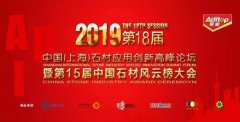 鸿运国际集团荣获2018年度中国石材业科技立异金奖